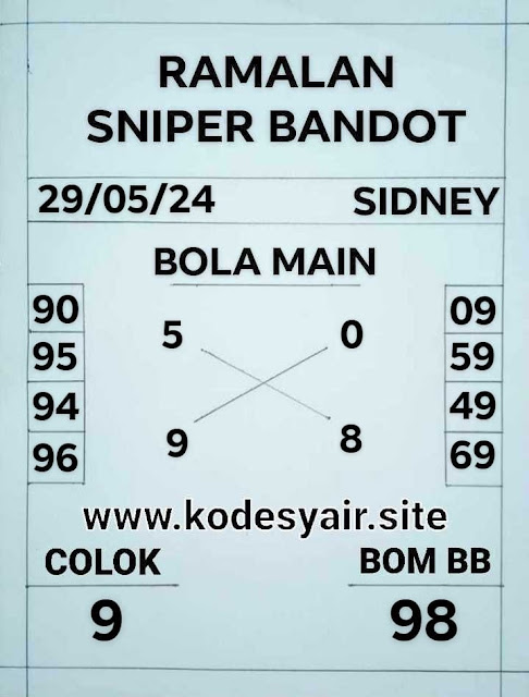 SYAIR SDY VIP